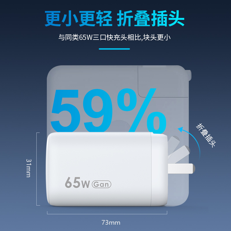 顧佰特65W氮化鎵充電器，小體積大功率.jpg